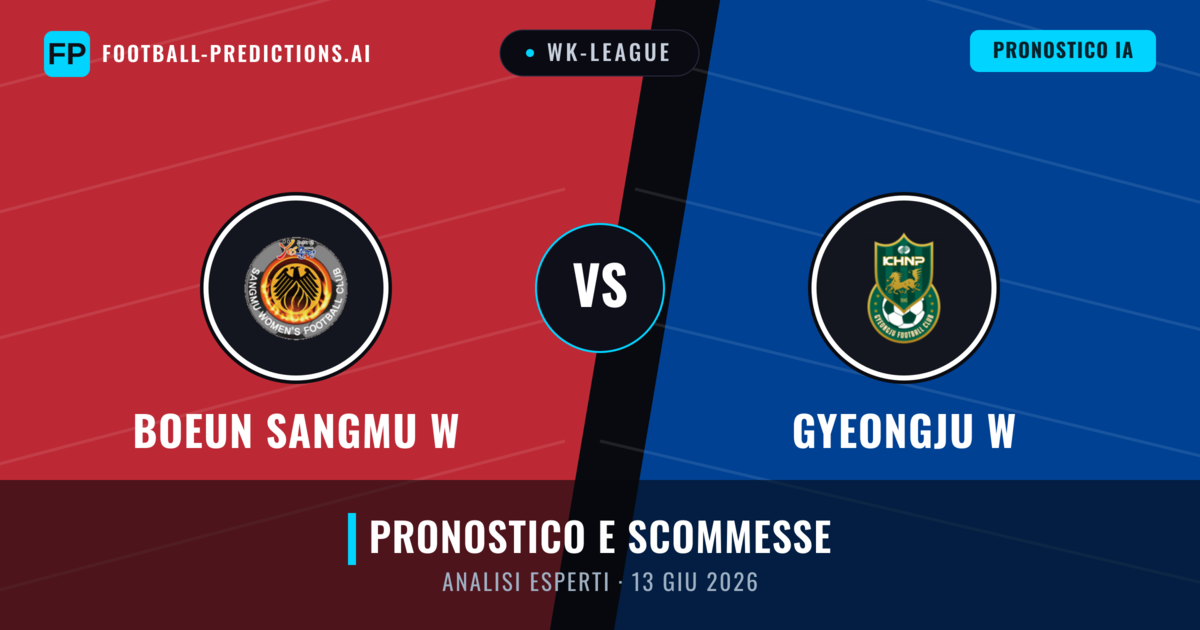 Boeun Sangmu W vs Gyeongju W — pronostico e anteprima del match