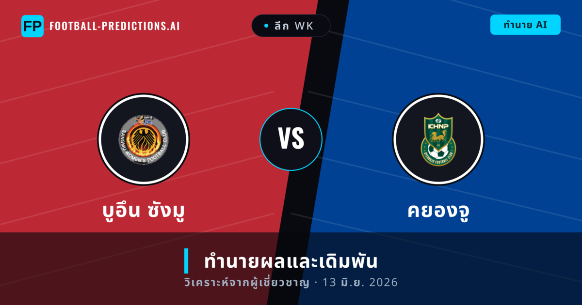 บูอึน ซังมู พบ คยองจู — ทำนายผลและพรีวิวการแข่งขัน