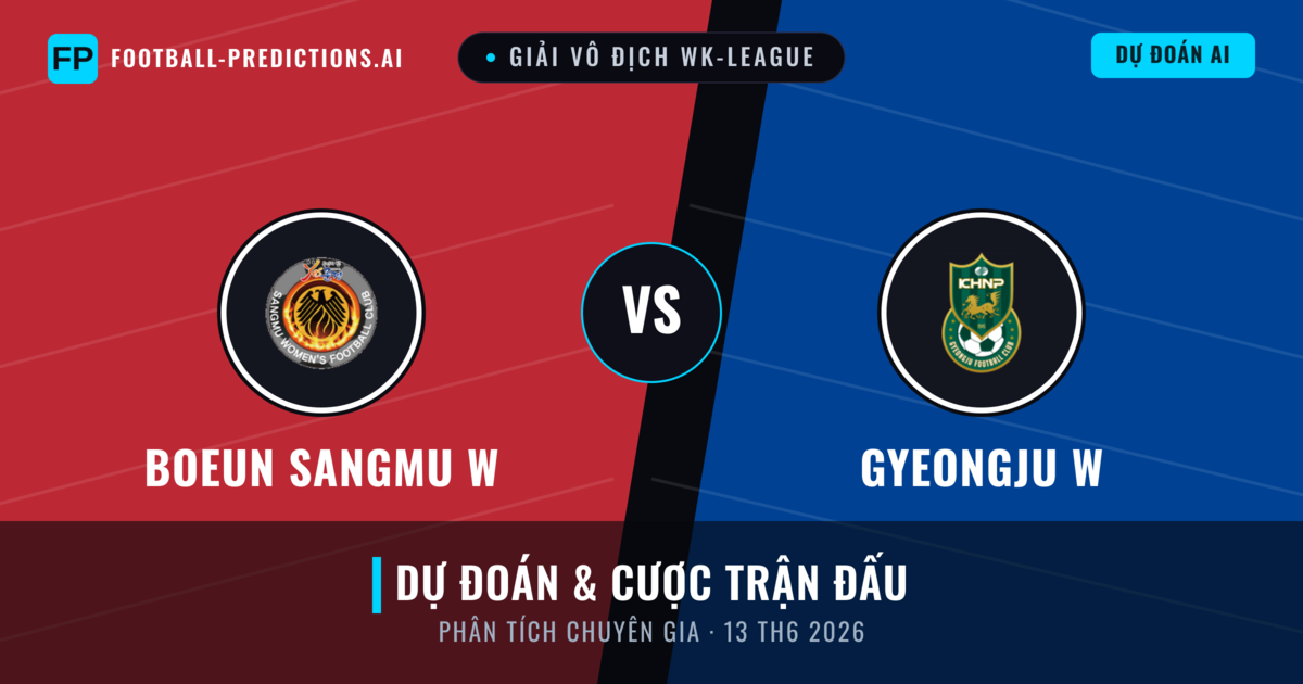 Boeun Sangmu W vs Gyeongju W — dự đoán và xem trước trận đấu