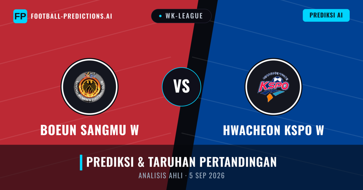 Boeun Sangmu W vs Hwacheon KSPO W — prediksi dan pratinjau pertandingan