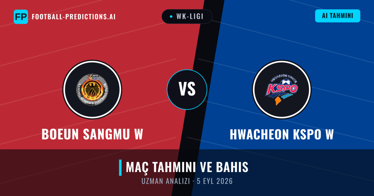 Boeun Sangmu W - Hwacheon KSPO W — maç tahmini ve önizleme