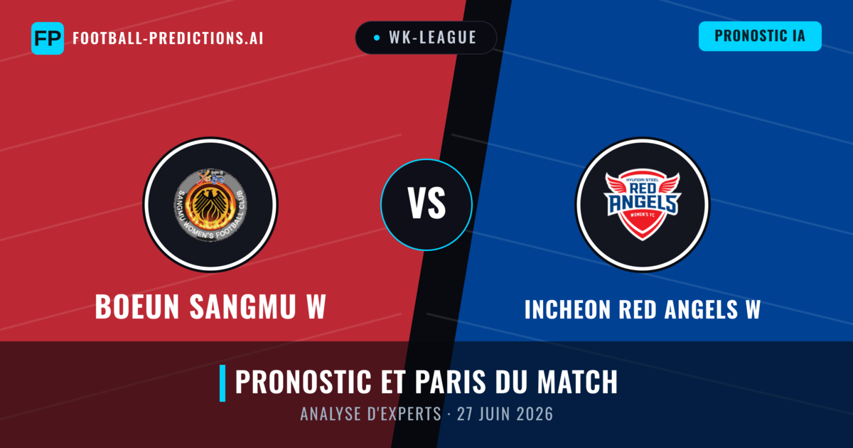 Boeun Sangmu W vs Incheon Red Angels W — pronostic et avant-match