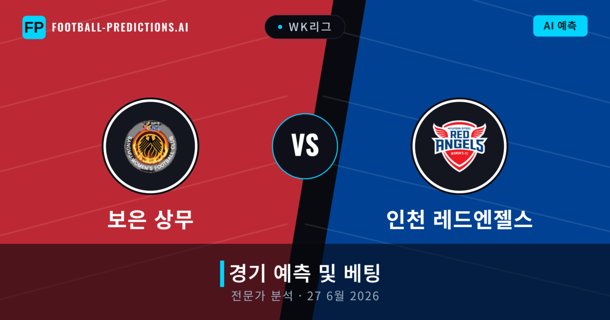 보은 상무 대 인천 레드엔젤스 — 경기 예측 및 프리뷰