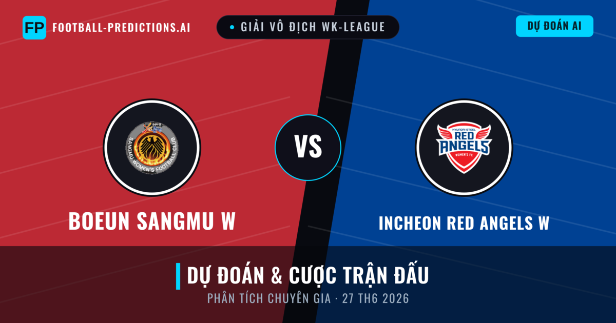 Boeun Sangmu W vs Incheon Red Angels W — dự đoán và xem trước trận đấu