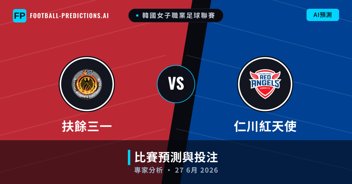 扶餘三一 vs 仁川紅天使 — 比赛预测和前瞻