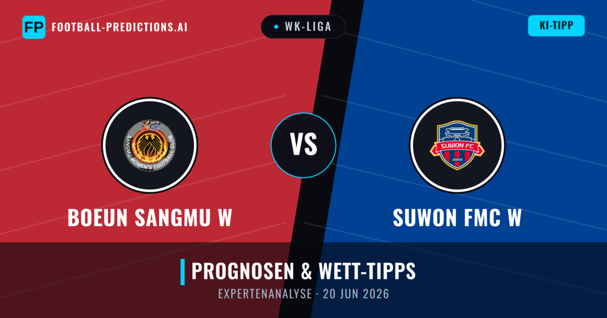 Boeun Sangmu W vs Suwon FMC W — Prognose und Spielvorschau