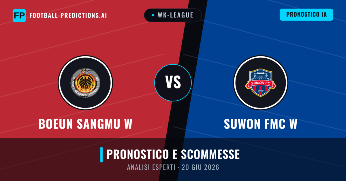 Boeun Sangmu W vs Suwon FMC W — pronostico e anteprima del match