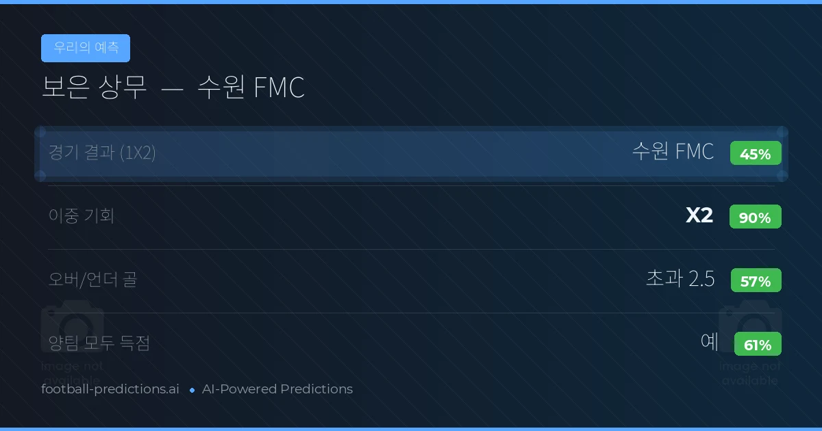 우리의 예측: 보은 상무 vs 수원 FMC