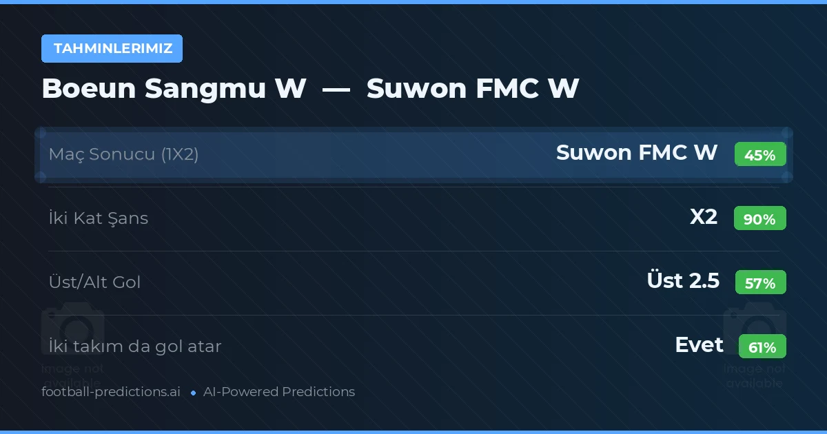 Tahminlerimiz: Boeun Sangmu W vs Suwon FMC W