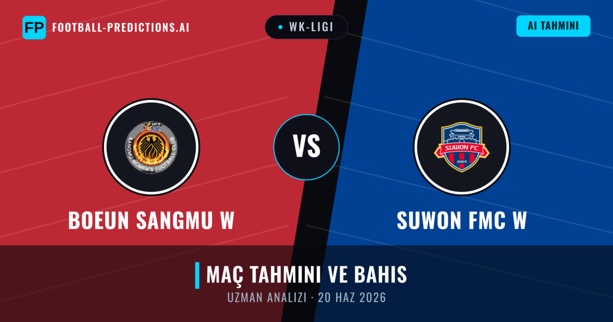 Boeun Sangmu W - Suwon FMC W — maç tahmini ve önizleme