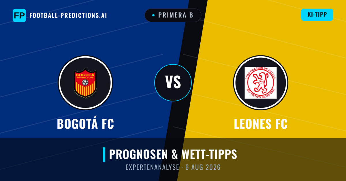 Bogotá FC vs Leones FC — Prognose und Spielvorschau