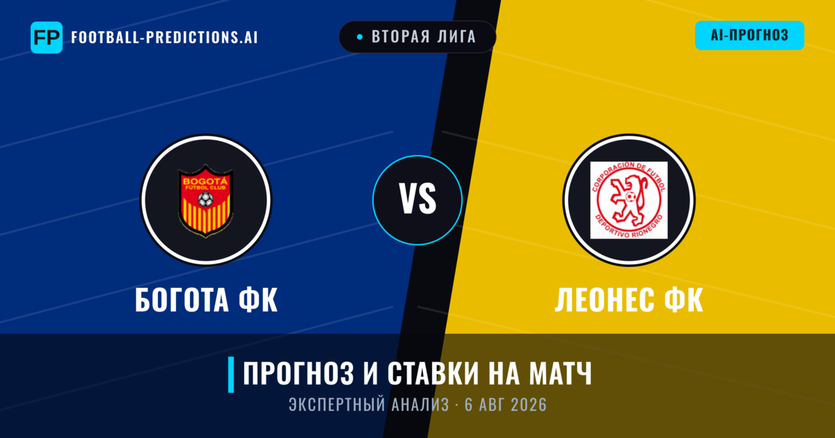 Богота ФК – Леонес ФК — прогноз и превью матча
