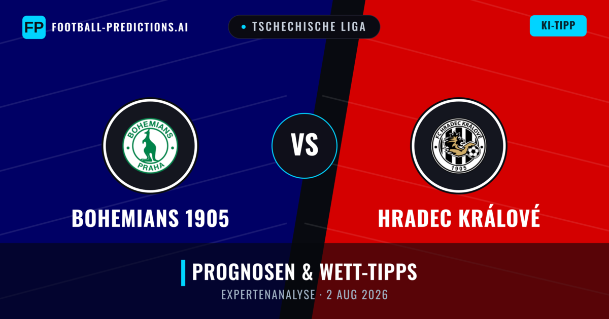 Bohemians 1905 vs Hradec Králové — Prognose und Spielvorschau