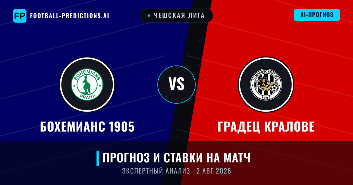 Бохемианс 1905 – Градец Кралове — прогноз и превью матча