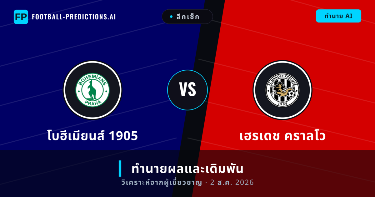 โบฮีเมียนส์ 1905 พบ เฮรเดช คราลโว — ทำนายผลและพรีวิวการแข่งขัน