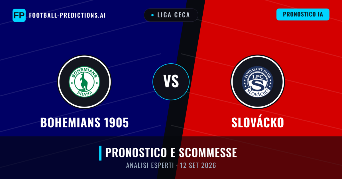 Bohemians 1905 vs Slovácko — pronostico e anteprima del match