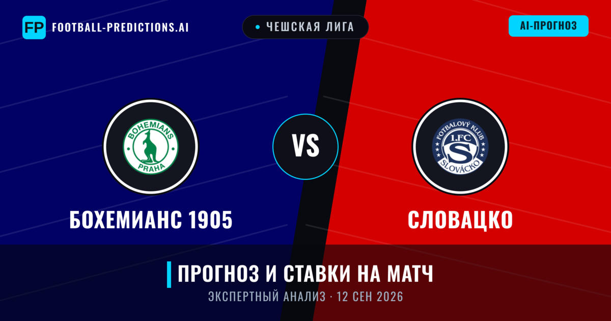 Бохемианс 1905 – Словацко — прогноз и превью матча