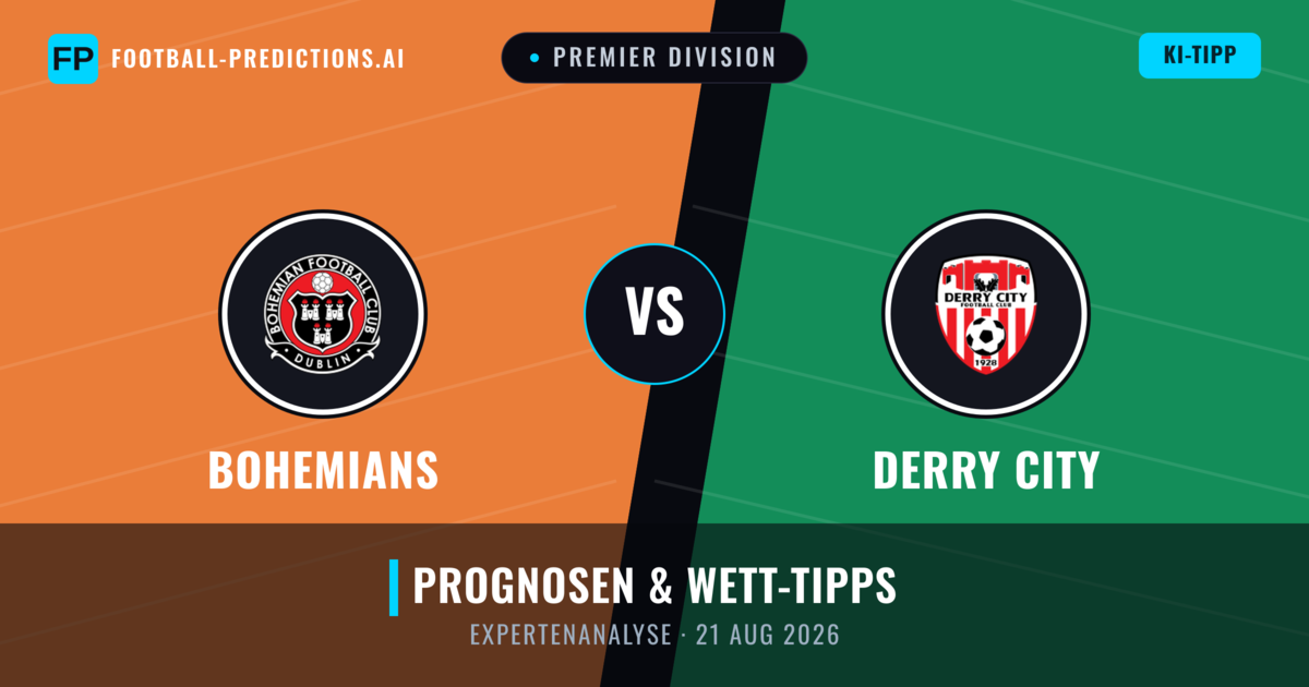 Bohemians vs Derry City — Prognose und Spielvorschau