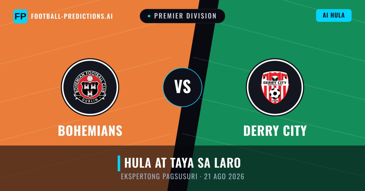 Bohemians vs Derry City — hula at preview ng laban