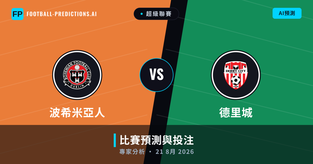 波希米亞人 vs 德里城 — 比赛预测和前瞻