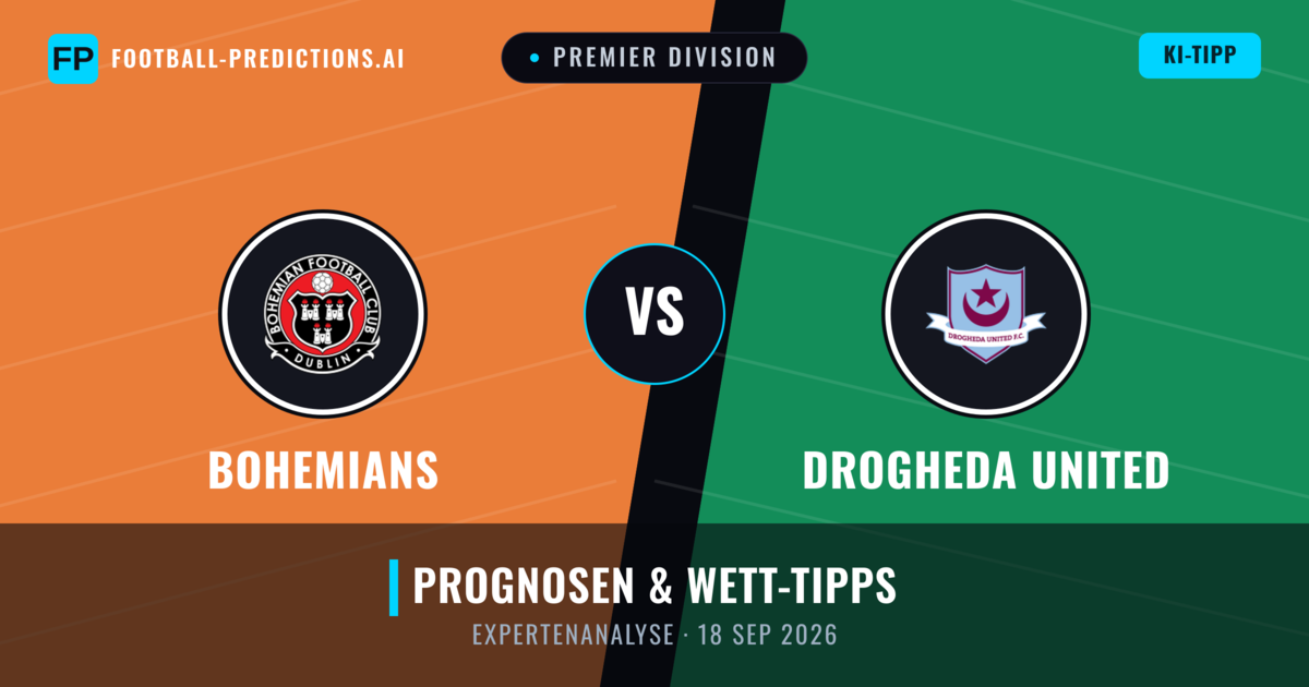 Bohemians vs Drogheda United — Prognose und Spielvorschau