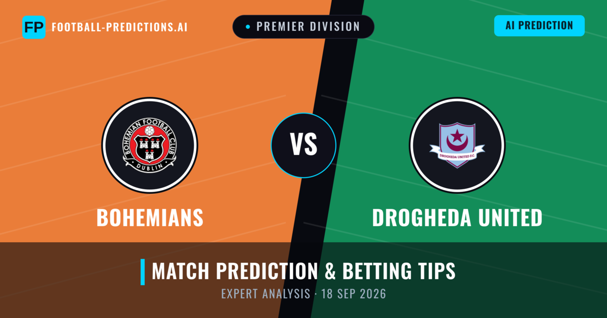 Bohemians vs Drogheda United — match prediction & preview