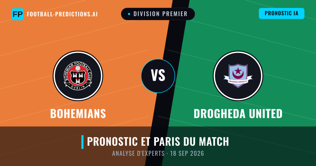 Bohemians vs Drogheda United — pronostic et avant-match