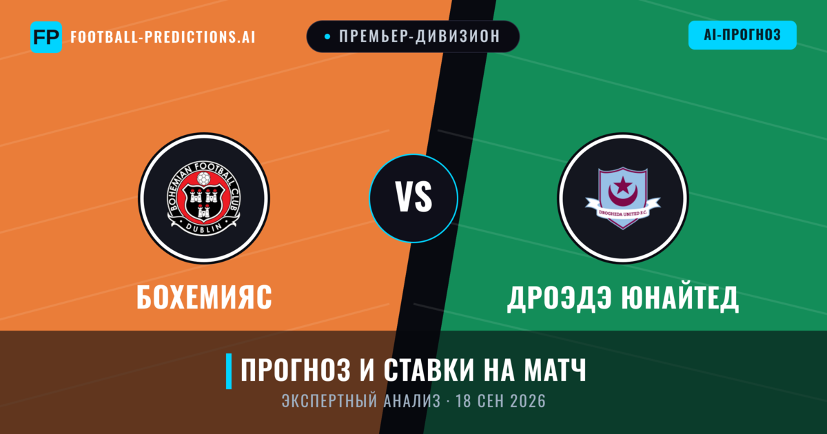 Бохемияс – Дроэдэ Юнайтед — прогноз и превью матча