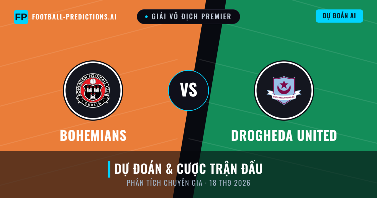 Bohemians vs Drogheda United — dự đoán và xem trước trận đấu