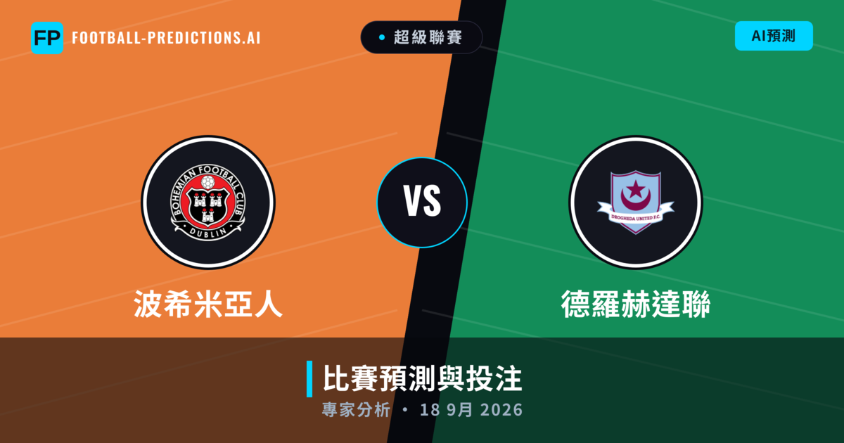 波希米亞人 vs 德羅赫達聯 — 比赛预测和前瞻