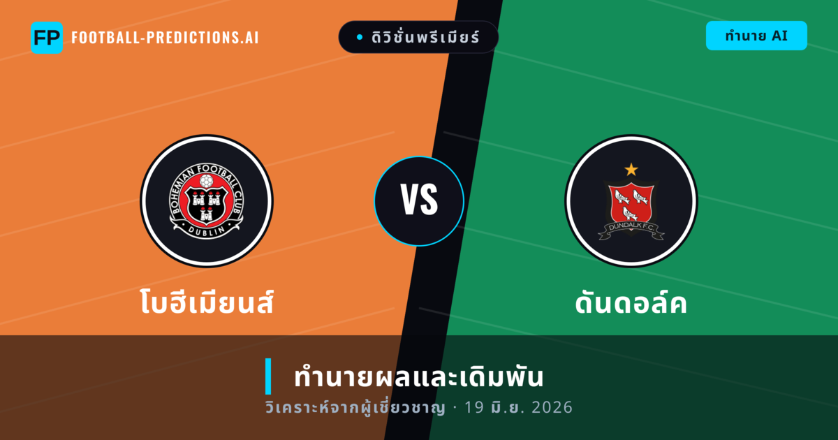 โบฮีเมียนส์ พบ ดันดอล์ค — ทำนายผลและพรีวิวการแข่งขัน