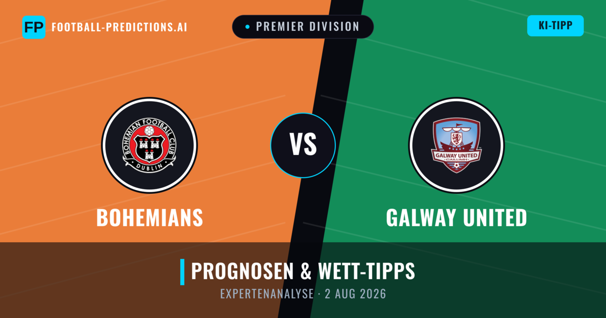 Bohemians vs Galway United — Prognose und Spielvorschau
