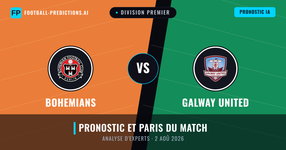 Bohemians vs Galway United — pronostic et avant-match