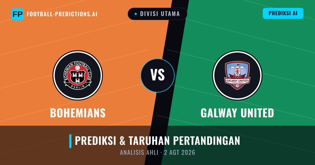 Bohemians vs Galway United — prediksi dan pratinjau pertandingan
