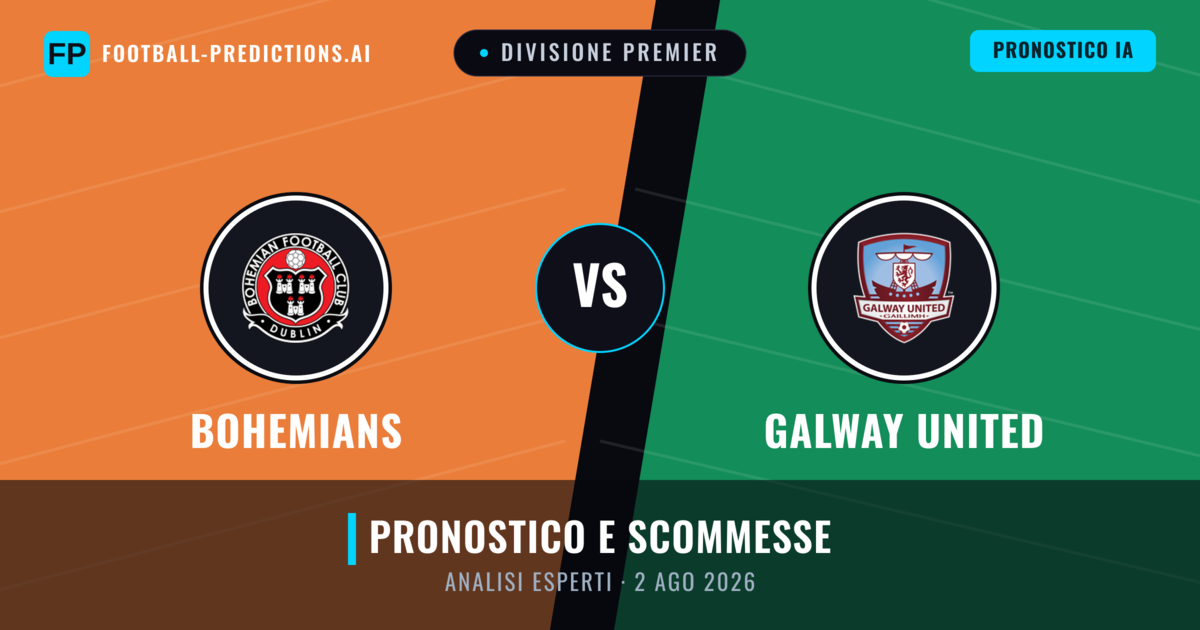 Bohemians vs Galway United — pronostico e anteprima del match