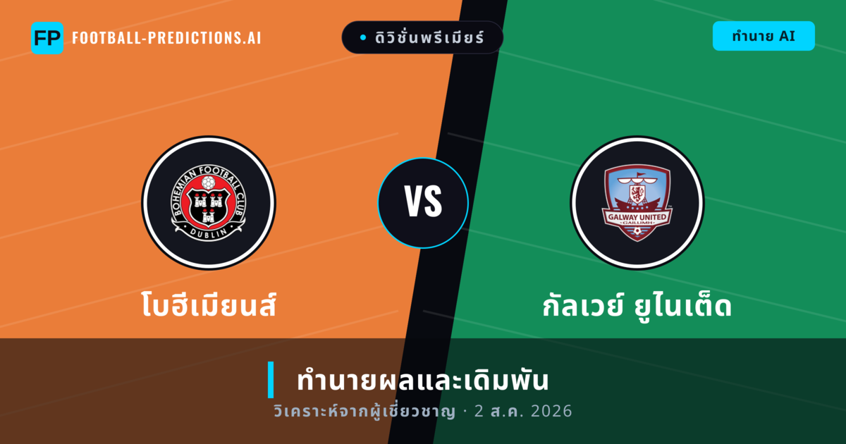 โบฮีเมียนส์ พบ กัลเวย์ ยูไนเต็ด — ทำนายผลและพรีวิวการแข่งขัน