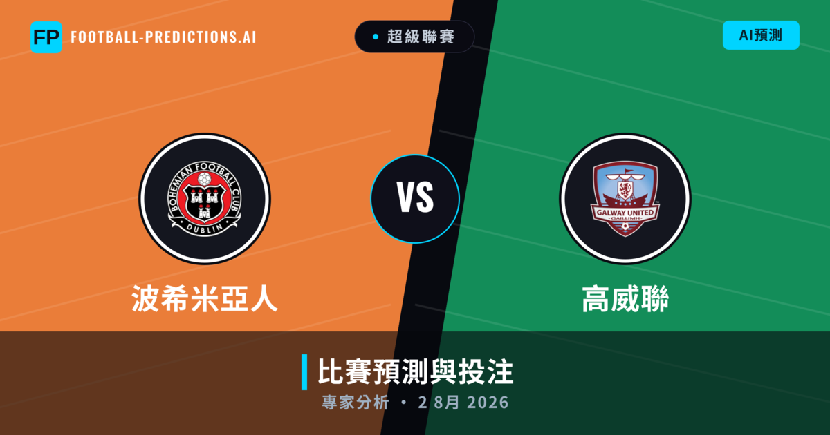 波希米亞人 vs 高威聯 — 比赛预测和前瞻