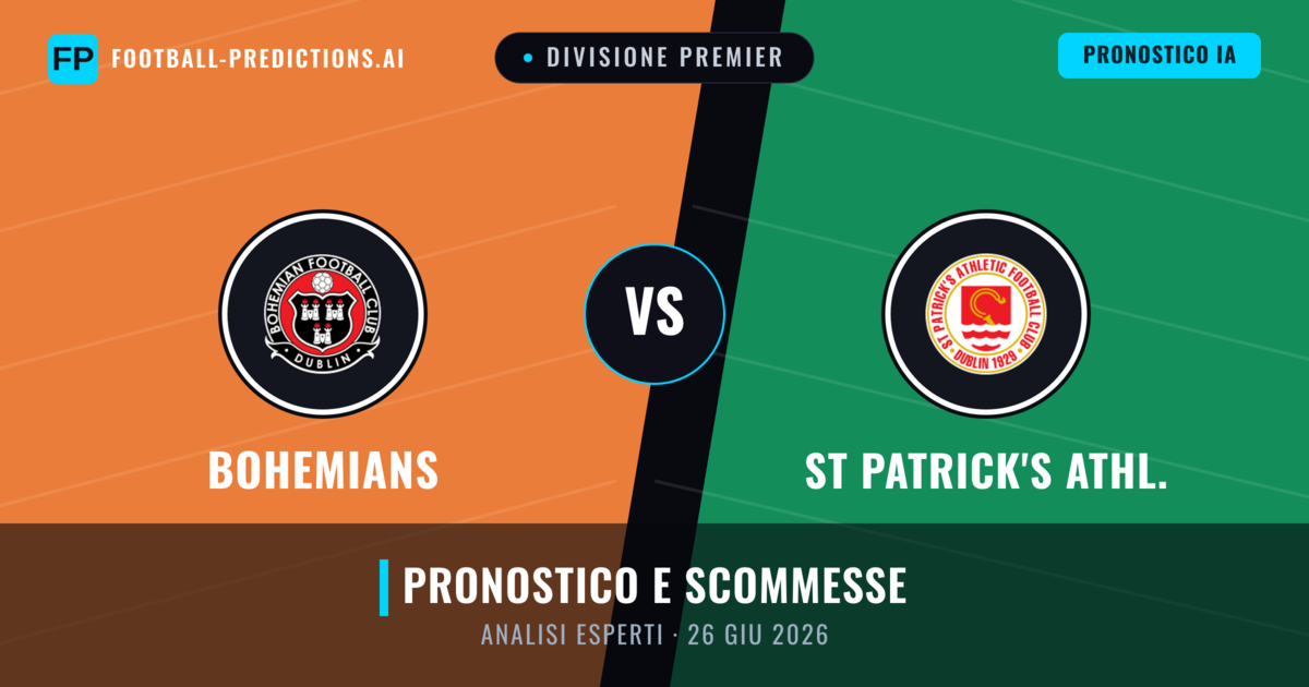 Bohemians vs St Patrick's Athl. — pronostico e anteprima del match
