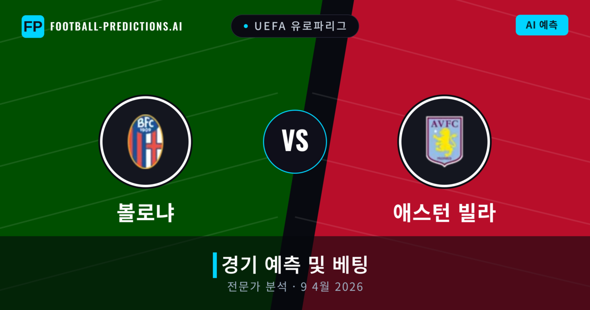 볼로냐 대 애스턴 빌라 — 경기 예측 및 프리뷰