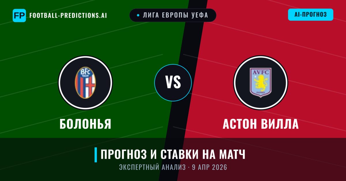 Болонья – Астон Вилла — прогноз и превью матча
