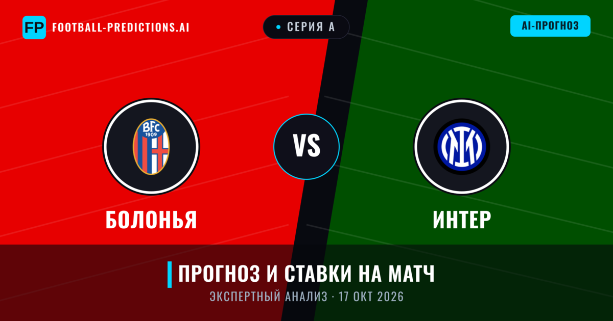 Болонья – Интер — прогноз и превью матча