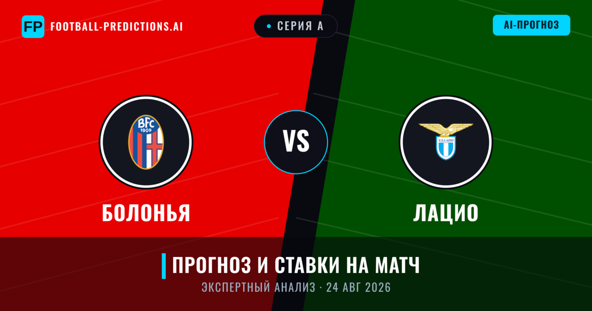 Болонья – Лацио — прогноз и превью матча