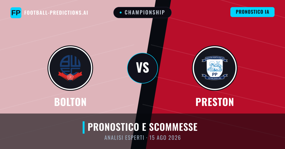 Bolton vs Preston — pronostico e anteprima del match