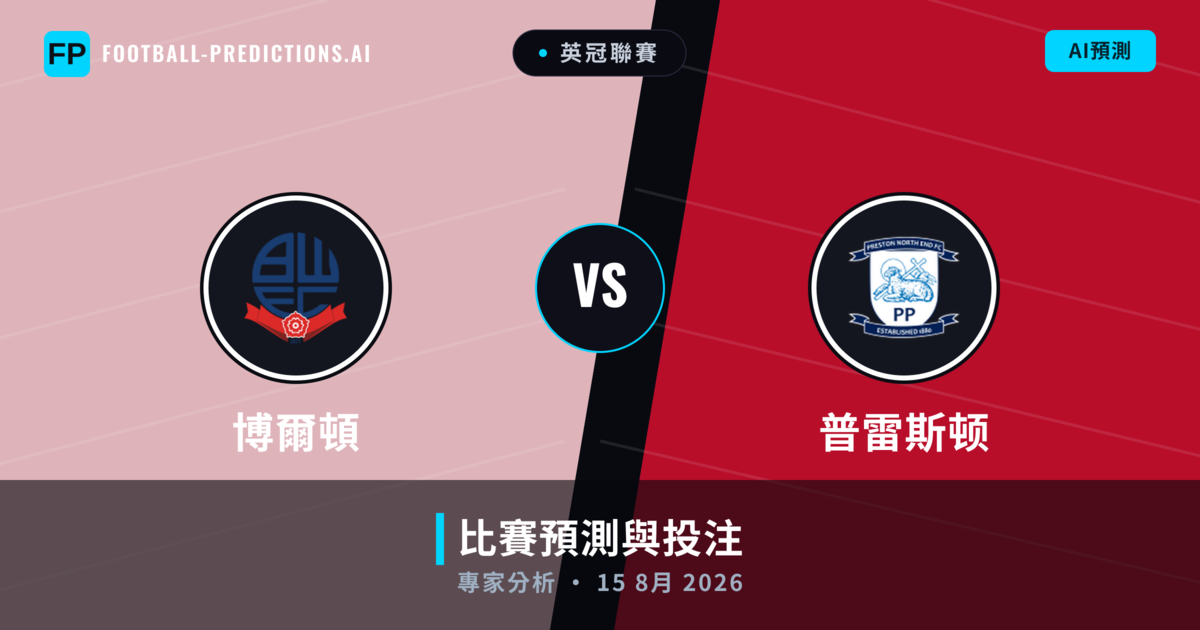 博爾頓 vs 普雷斯顿 — 比赛预测和前瞻
