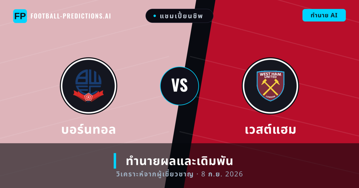 บอร์นทอล พบ เวสต์แฮม — ทำนายผลและพรีวิวการแข่งขัน