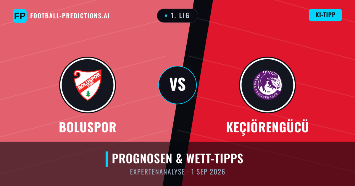 Boluspor vs Keçiörengücü — Prognose und Spielvorschau