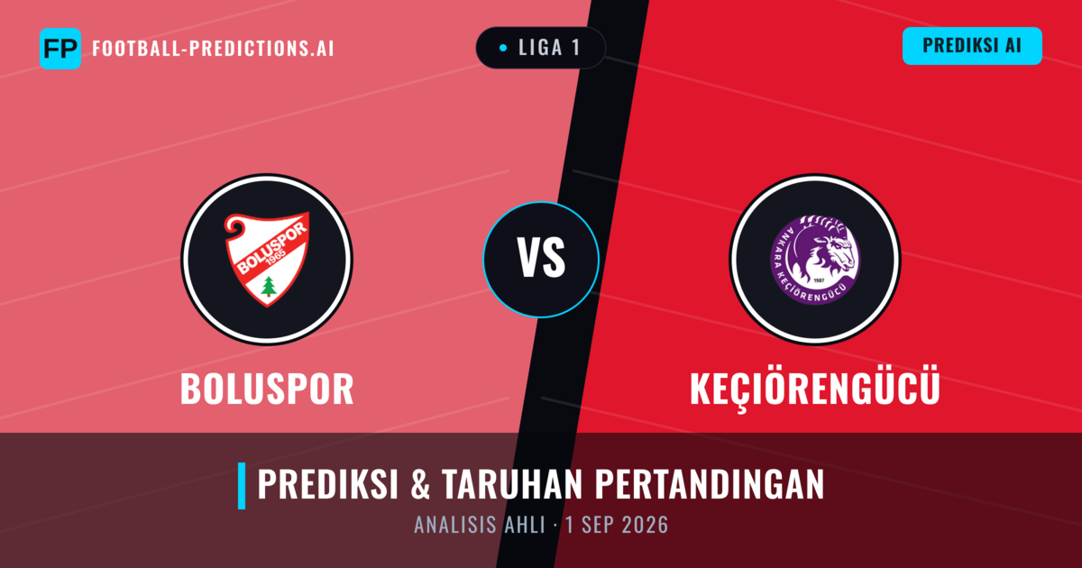 Boluspor vs Keçiörengücü — prediksi dan pratinjau pertandingan