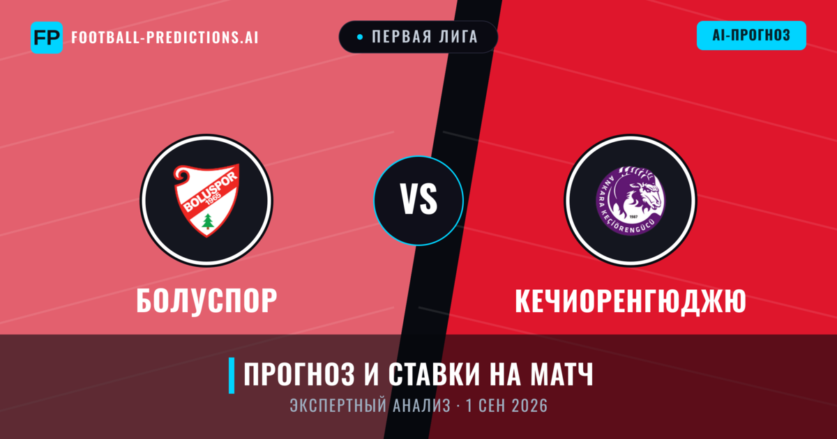 Болуспор – Кечиоренгюджю — прогноз и превью матча