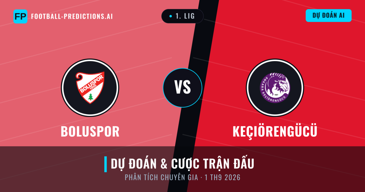 Boluspor vs Keçiörengücü — dự đoán và xem trước trận đấu