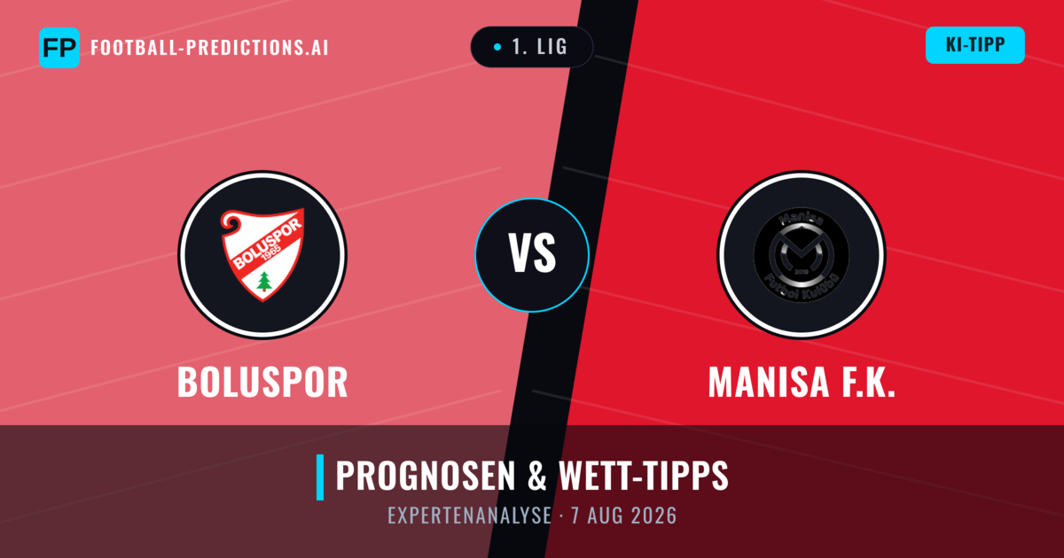 Boluspor vs Manisa F.K. — Prognose und Spielvorschau